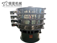 振動(dòng)篩運(yùn)轉(zhuǎn)中可能存在哪些風(fēng)險(xiǎn)源？